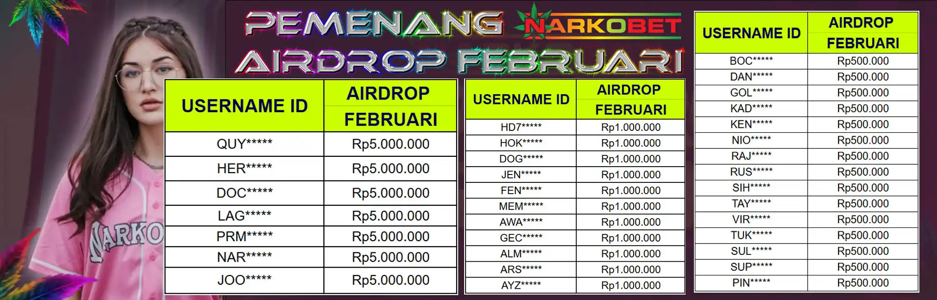 Narkobet : Bandar Slot Online Terpercaya | Resmi Indonesia