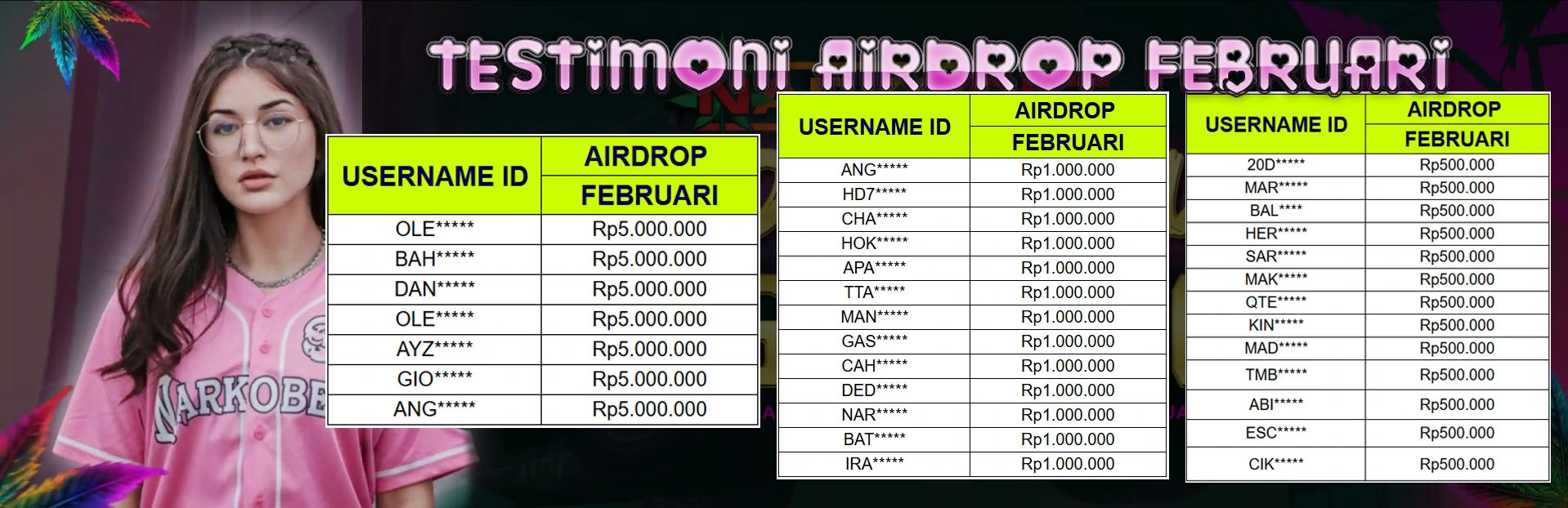 NARKOBET AIRDROP FEBRUARI