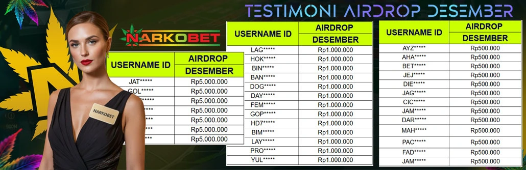 NARKOBET AIRDROP DESEMBER