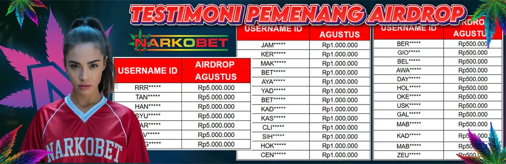 Narkobet : Situs Game Online Terpercaya Resmi Indonesia Gampang Maxwin & Akses Mudah Setiap Hari
