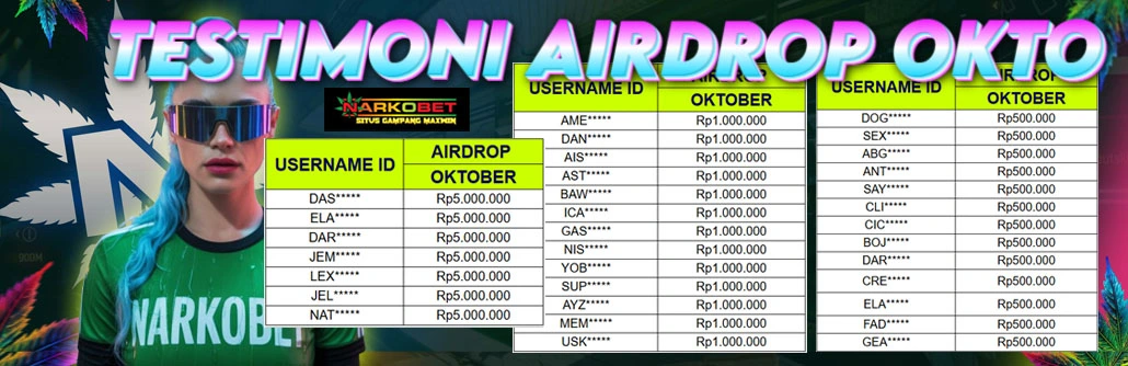 Narkobet : Situs Game Online Terpercaya Resmi Indonesia Gampang Maxwin & Akses Mudah Setiap Hari