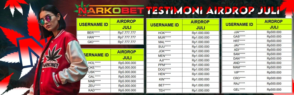 NARKOBET TESTIMONI AIRDROP JULI