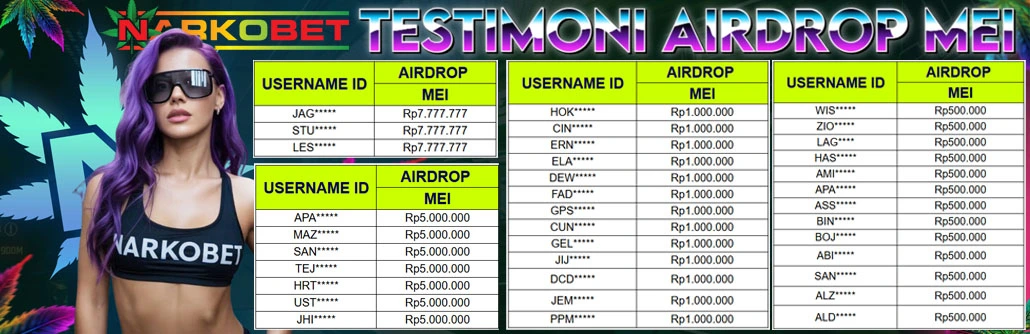 NARKOBET TESTIMONI AIRDROP MEI