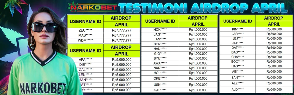 NARKOBET TESTIMONI AIRDROP APRIL