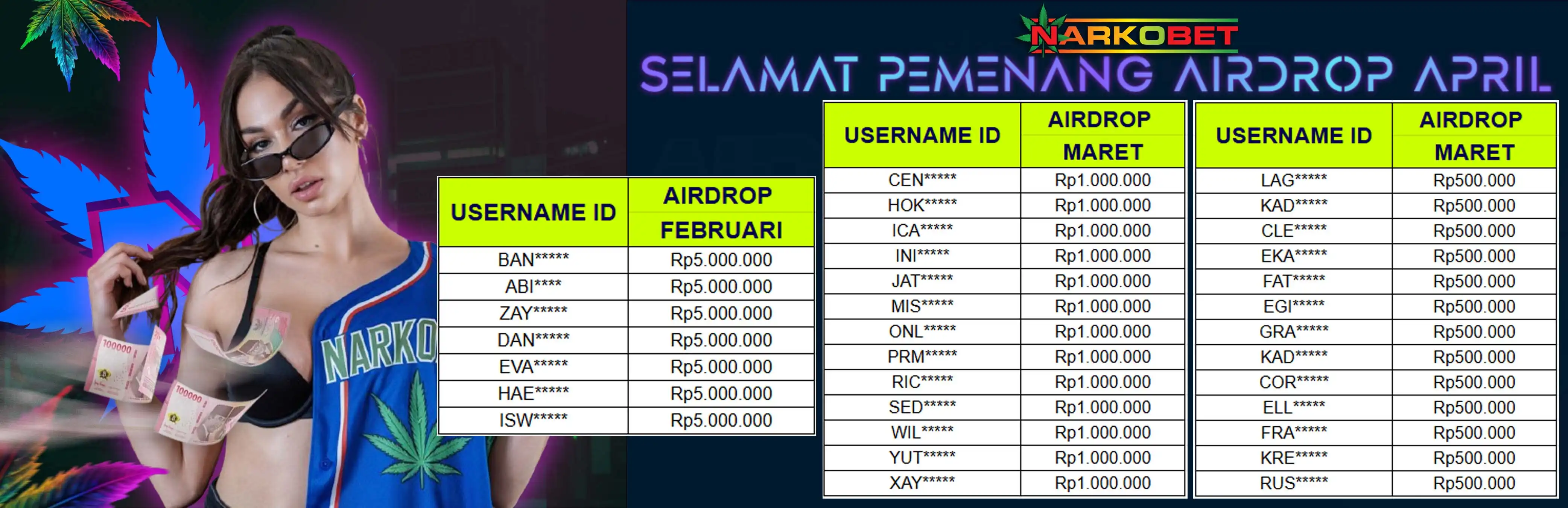 Narkobet : Situs Game Online Terpercaya Resmi Indonesia Gampang Maxwin & Akses Mudah Setiap Hari