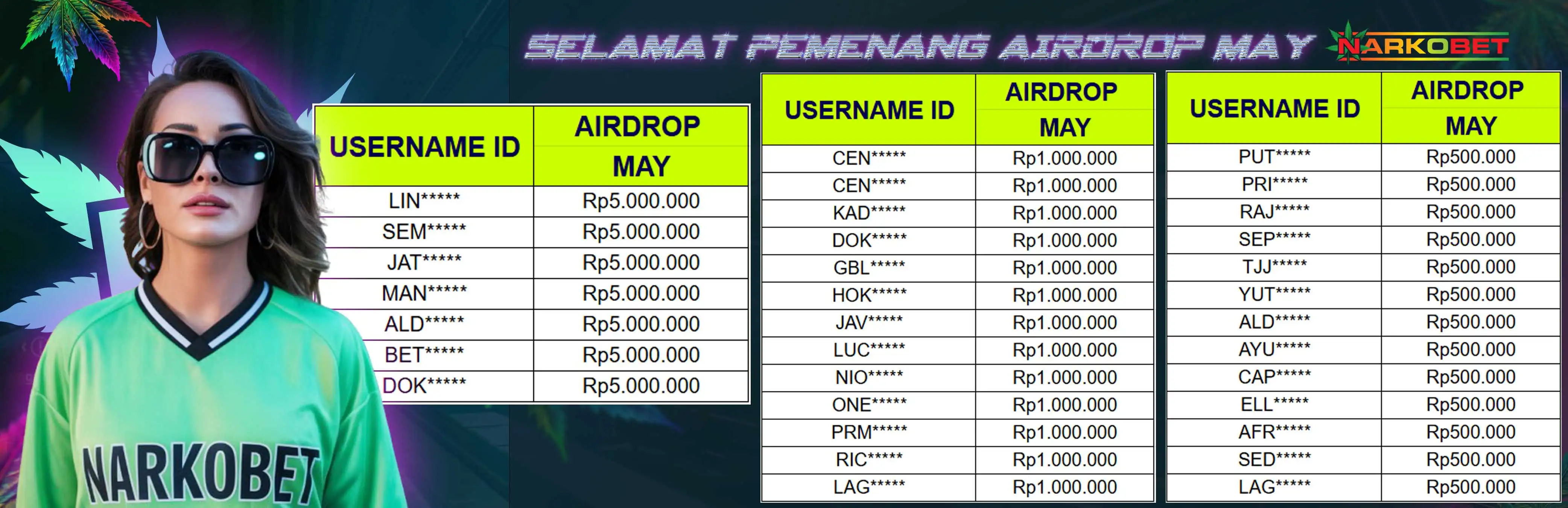 Narkobet : Situs Game Online Terpercaya Resmi Indonesia Gampang Maxwin & Akses Mudah Setiap Hari
